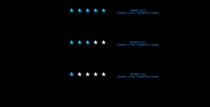 Universal Rating PHP Script Screenshot 34