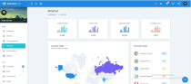 MaterialPRO Next.Js Admin Dashboard Template Screenshot 2