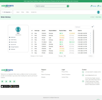 Multi-Store Based E-commerce And POS System  Screenshot 8